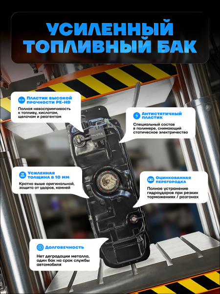 Пластиковый топливный бак SsangYong Кyrоn (Бензин) 2005-2015 г.в. (bolt-on)